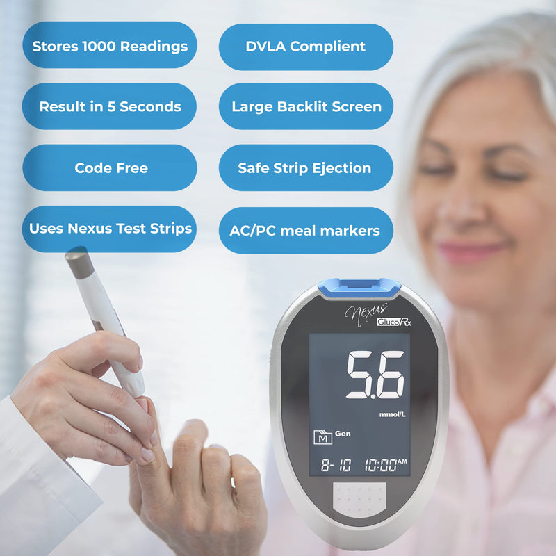 [Australia] - GlucoRx Nexus Blood Glucose Monitoring System Kit (Eligible for VAT relief in the UK) Single 