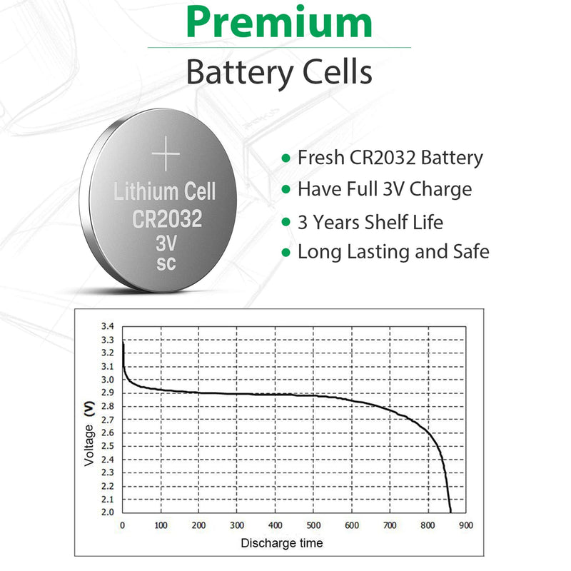 [Australia] - LiCB CR2032 3V Lithium Battery(10-Pack) 