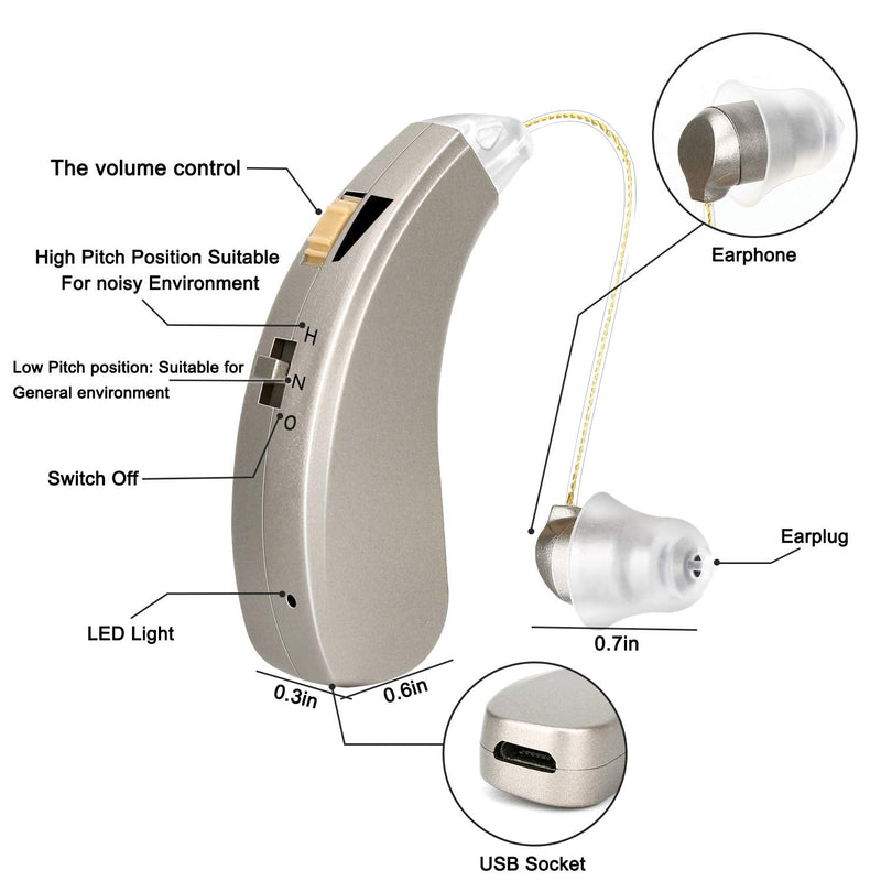 [Australia] - IncenSonic Rechargeable Mini Hearing Amplifiers to Aid and Assist Hearing Personal Sound Enhancer with Volume Control for Adults and Seniors (Pearl Grey, Left) Pearl Grey 