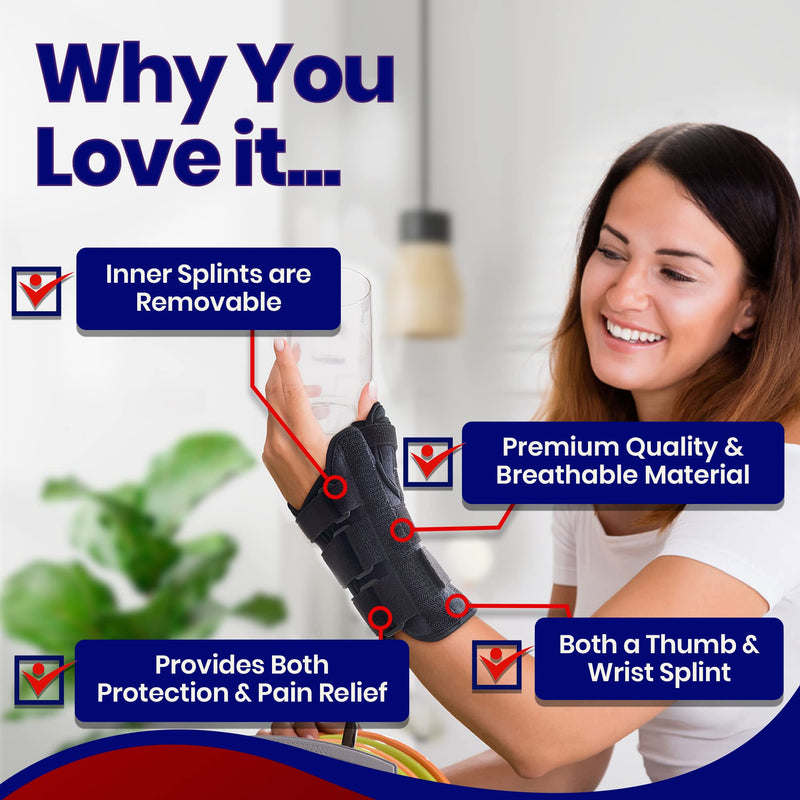 [Australia] - Thumb Spica Splint & Wrist Brace – Both a Wrist Splint and Thumb Splint to Support Sprains, Tendinosis, De Quervain's Tenosynovitis, Fractures or Trigger Thumb Hand Brace for Carpal Tunnel (Left S/M) Left Small/Medium (Pack of 1) 
