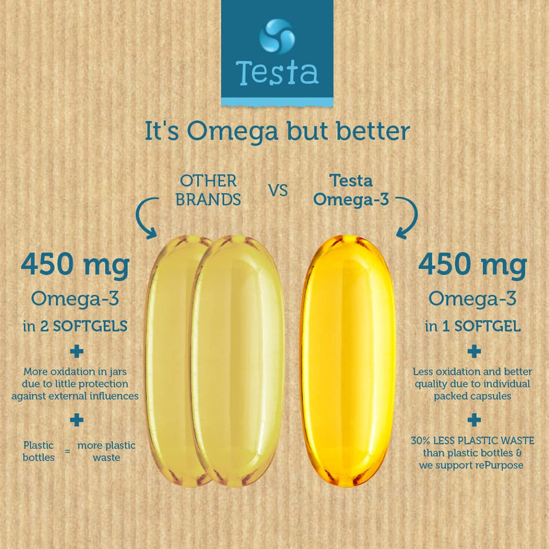 [Australia] - Vegan Omega 3 Supplement - High Strength DHA + EPA 450mg Per Capsule - Supports Heart, Brain, Joint Health - Plant-based Omega 3 from Algae Oil - Two Months Supply 