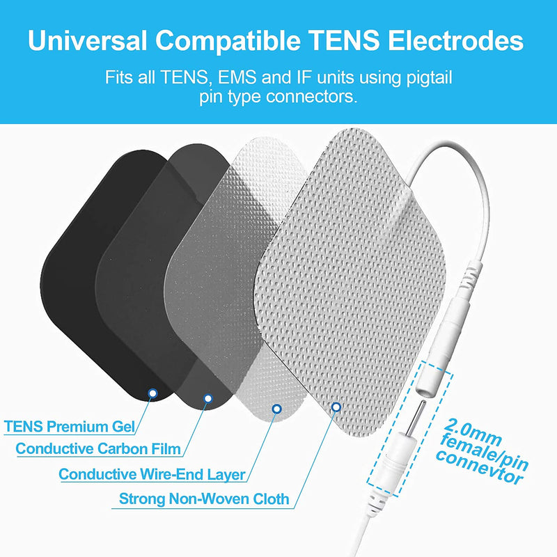 [Australia] - DOMAS TENS Unit Replacement Pads, 24 PCS Reusable Set, Thickened Self-Adhesive Electrode Pads for EMS Muscle Stimulator Massager (8 Pieces of 2x4 Inches and 16 Pieces of 2x2 Inches) 