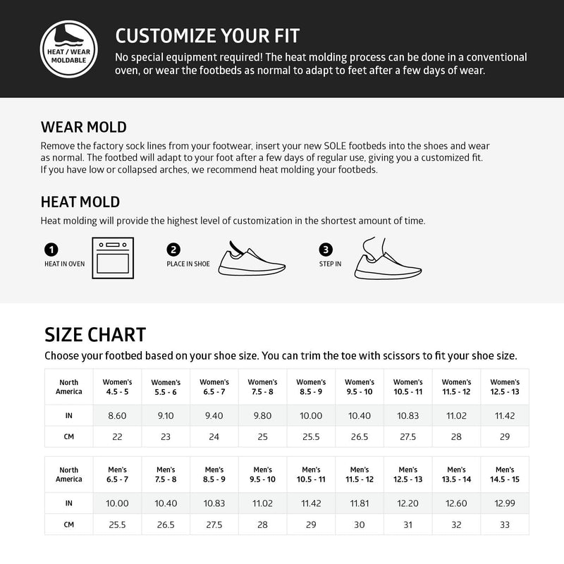 [Australia] - SOLE Performance Thin Cork Shoe Insoles - Men's Size 7/Women's Size 9 Mens Size 7 / Womens Size 9 Regular 