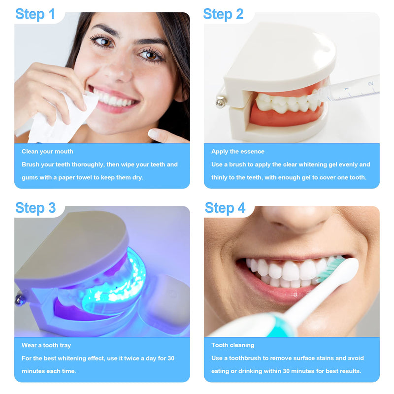 [Australia] - Teeth Whitening Kit, TOWODE 32 LED Tooth Whitening Light with Charging Case 2 Teeth Whitener Gels and 1 Desensitizing Glue Whiting Teeth Set Includes Whitening Tray 