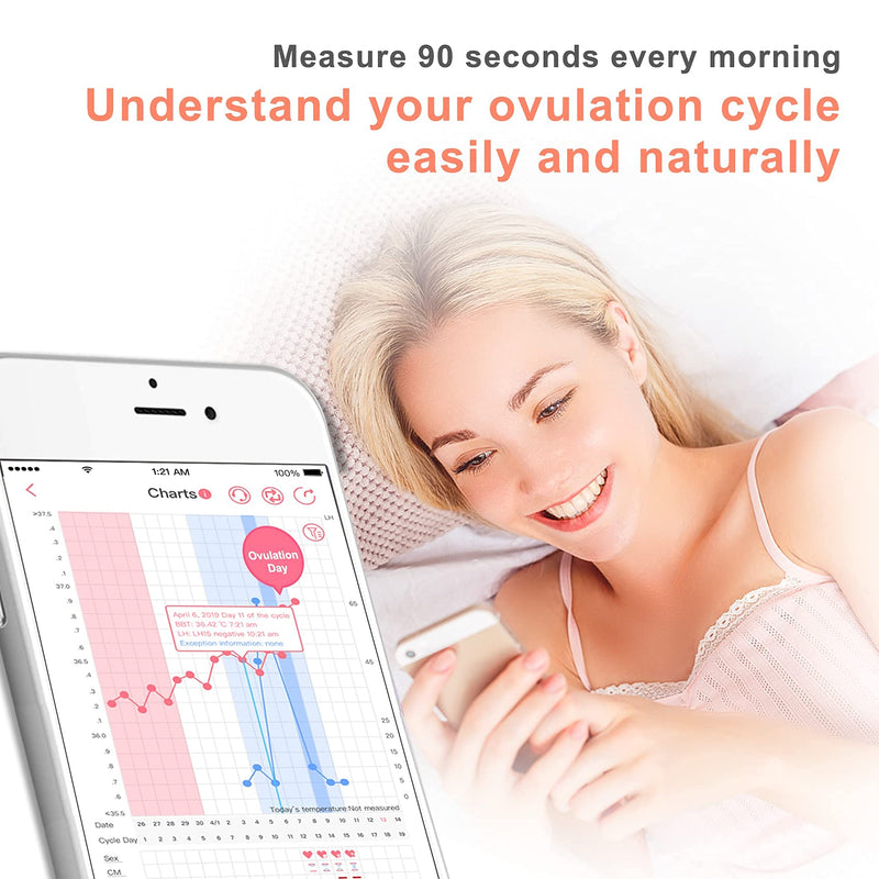 [Australia] - Shecare Digital Basal Body Thermometer for Ovulation with Backlight LCD Display Backlit,Fertility BBT Thermometer High Precision Oral Thermometer ,Accurate 1/100th Degree Works with Shecare APP 