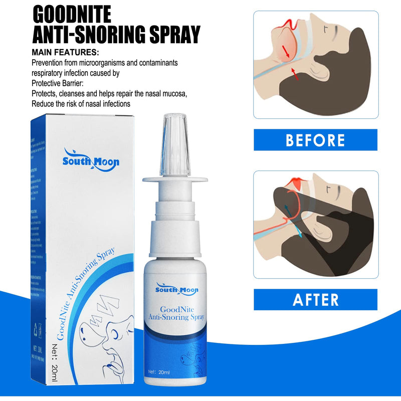 [Australia] - Anti-Snoring Nasal Relief Spray by SouthMoon - All Natural Snore Stopper Remedy, Herbal Sleep Apnea Sinus Decongestant & Nose-Snoring Aid for Men & Women 
