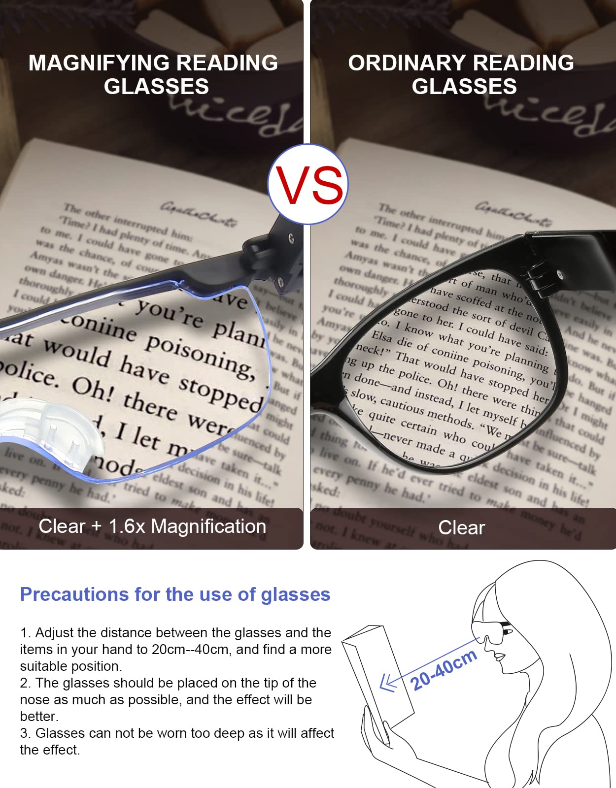 SKYWAY Magnifying Glasses with Light, 200% LED Lighted Rechargeable Magnifier  Eyeglasses for Reading Hobbies and Close Work Hands Free Black200