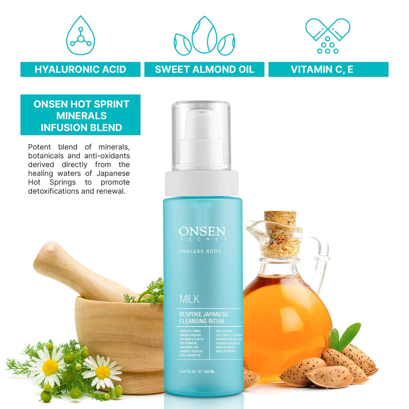 [Australia] - Onsen Secret Japanese Cleansing Milk Face Wash, Anti Aging Gentle Cleanser, Makeup Remover, Cleansing Milk for Sensitive Skin, All Natural, Purifying Organic, Non Foaming Facial Cleanser - 5.07 fl oz/150 ml Milk Cleanser 