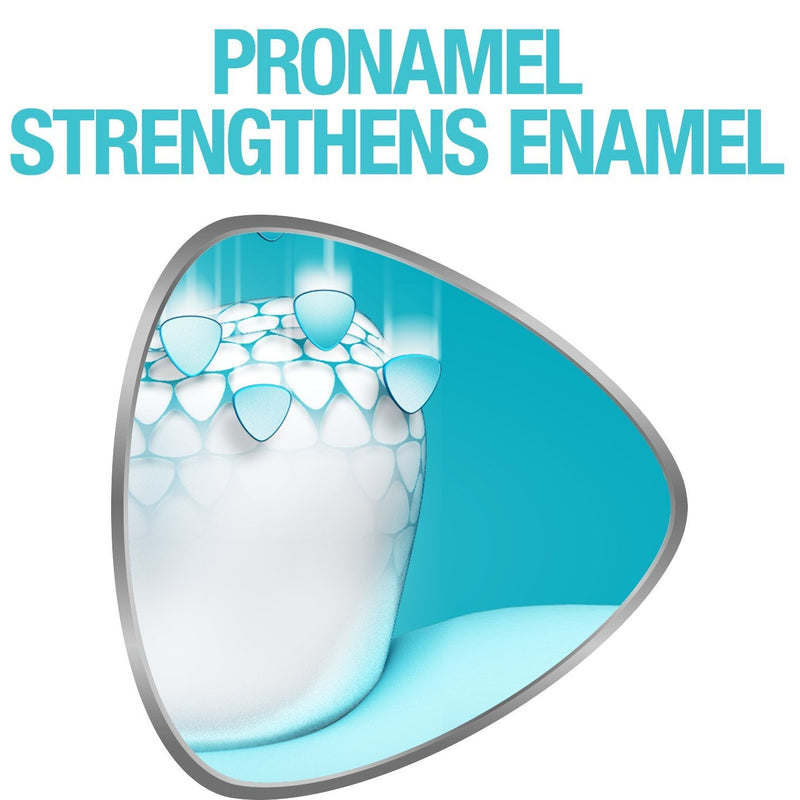 [Australia] - Sensodyne Pronamel Multipack Toothpaste, Enamel Care, Multi-Action, 75 ml 
