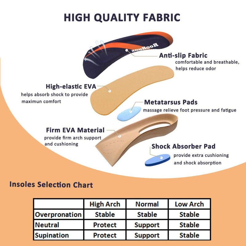 [Australia] - Orthotic Inserts 3/4 Length, Plantar Fasciitis Insoles with Metatarsal Pads Heel Cushion for Men and Women, High Arch Support Shoe Inserts for Flat Feet, Overpronation, Walking Running, M M(Men's7-10.5, Women's8-11.5) 