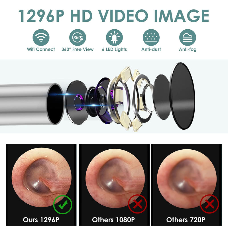 [Australia] - Ear Wax Removal Tool Camera, Smart Visual Ear Cleaner, 1296P FHD Wireless Ear Otoscope with 6 LED Lights, IP67 Waterproof WiFi Ear Cleaning Kit, Ear Camera for iPhone, iPad, Android Smart Phone, Black 