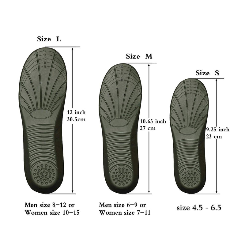 [Australia] - Shoe Insoles, Memory Foam Insoles, Providing Excellent Shock Absorption and Cushioning for Feet Relief, Comfortable Insoles for Men and Women for Everyday Use, S [US : 4.5-6.5] Black S [US : 4.5-6.5] 