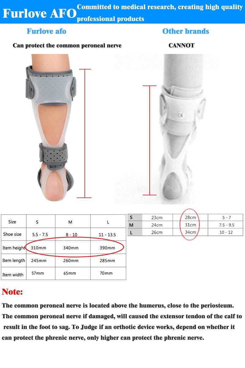 [Australia] - AFO Foot Drop Brace Medical Ankle Foot Orthosis Support Drop Foot Postural Correction Brace (Left/M) Left/M 