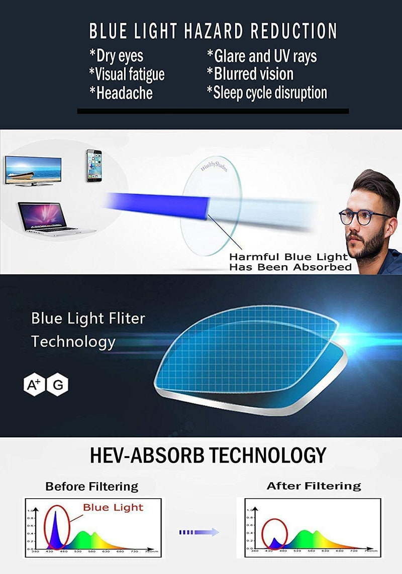 [Australia] - Vecien Blue Light Blocking Glasses, Filter monitor blue light, Suitable for PC/Computers/TV/Game/Mobile Phones, mens & women eye protection glasses (clear) 