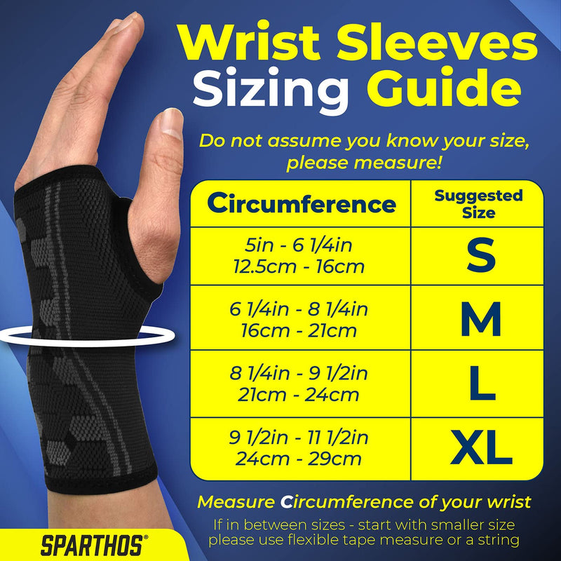 [Australia] - Sparthos Wrist Support Sleeves (Pair) – Medical Compression for Carpal Tunnel and Wrist Pain Relief – Wrist Brace for Men and Women – Made from Innovative Breathable Elastic Blend Small Midnight Black 
