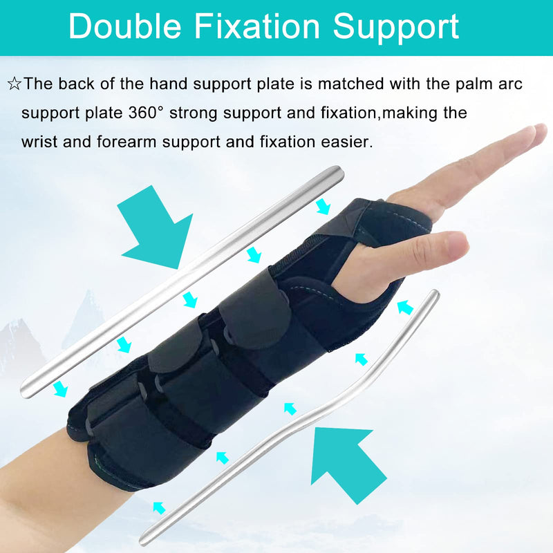 [Australia] - TANDCF bestlife Unisex Forearm and Wrist Support Splint Brace Double Fixation Wrist Brace For Carpal Tunnel,Adjustable Night Time Forearm Immobilizer Brace Splints,9.8 inch (25cm) length(RH/S) Right Hand Small/Medium 