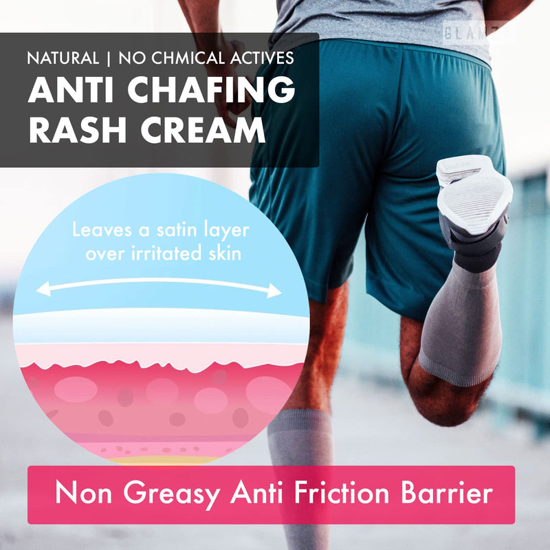 [Australia] - Glamza Chub Rub Anti Chafing Cream Smooth Skin Full Body Solution Sports Running Hands Feet Care 50g 