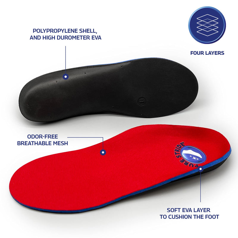 [Australia] - Pure Stride Professional Full Length Orthotics - Shoe Insert & Support for Metatarsals, High Arch, Flat Feet - Pain Relief for Plantar Fasciitis, Arch, Heel - 1 Pair, Men's 7-7.5 / Women's 9-9.5 Generation 2 