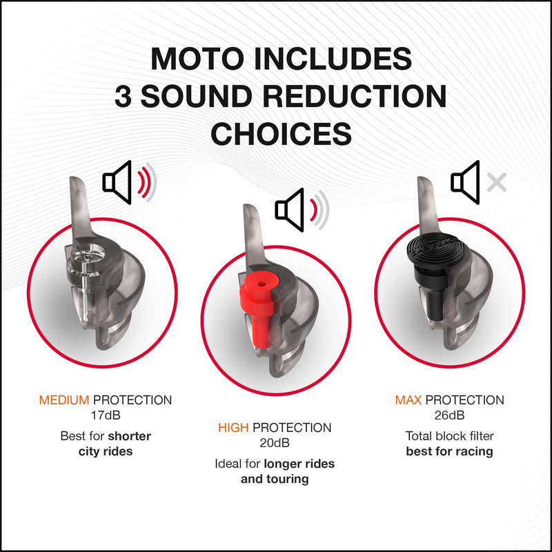 [Australia] - EARPEACE Moto Hearing Protection Earplugs – Reusable High Fidelity Earplugs for Motorcycle Riding – 3 Levels of Noise Reduction, Noise Cancelling Up to 26dB, Black Case Moto - Original 