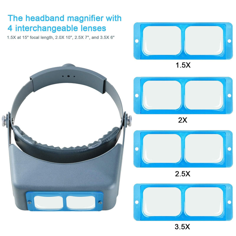 [Australia] - Headband Magnifier Hands Free Jeweler Loupe Head Mount Magnifying Headset Visor Double Optical Glass 4 Replaceable Lenses for Reading,Repair(1.5X,2.0X,2.5X,3.5X ) 