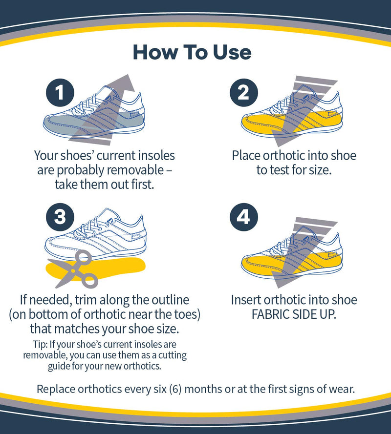 [Australia] - Dr. Scholl’s Pain Relief Orthotics for Lower Back Pain for Women, 1 Pair, Size 6-10 Women's 6-10 