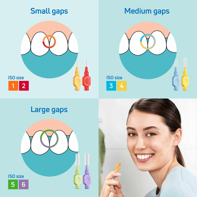 [Australia] - TePe Interdental Brushes Blue Extra Soft (0.6mm - Size 3) / Simple and effective cleaning of interdental spaces / 1 x 8 brushes 