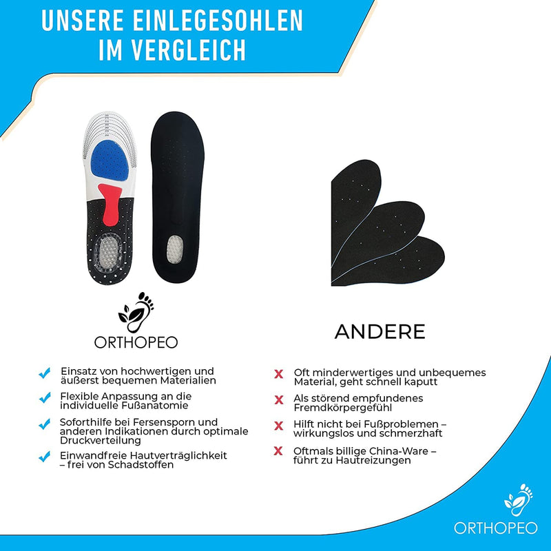 [Australia] - ORTHOPEO© Orthopaedic Insoles I Optimal Cushioning & Maximum Support I Universal Size Ladies I 1 Pair 