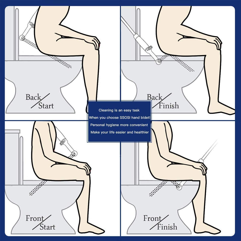 [Australia] - Shower Enema Hose and Nozzle System W/ 5ft Handheld Shower Hose for Douche Colonic Cleanse Kit 