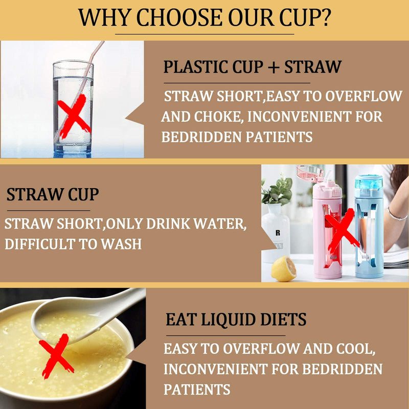 [Australia] - KIKIGOAL Convalescent Feeding Cup, Drinking Cup with Straw for Disabled Patient Maternity Drink Water Porridge Soup, Drinking Aids Wh 