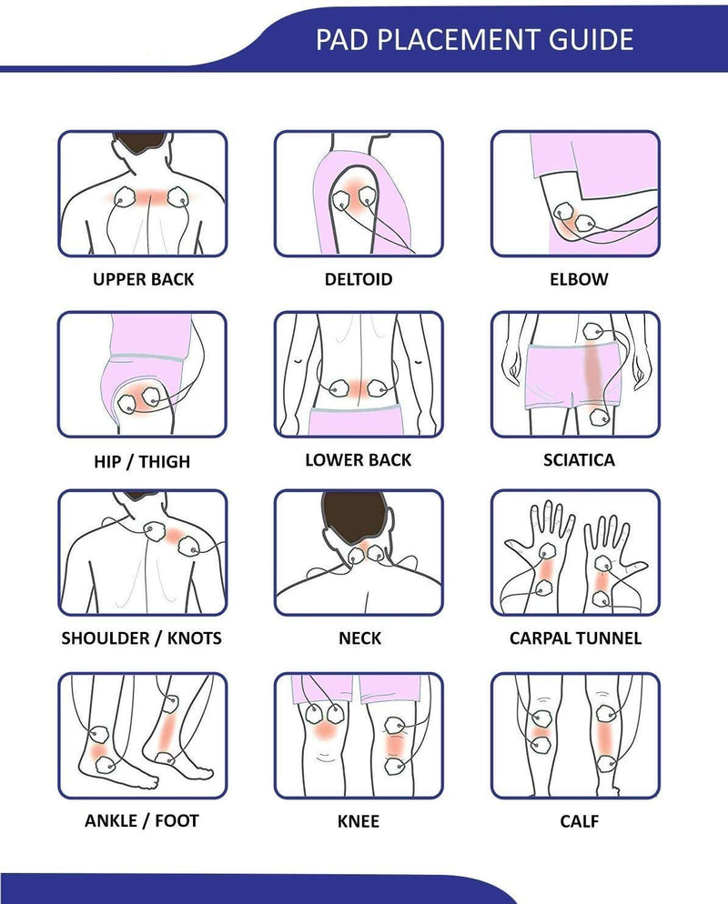 [Australia] - MEDVICE Rechargeable Tens Unit Muscle Stimulator, 2nd Gen 16 Modes & 8 Upgraded Pads for Natural Pain Relief & Management, FDA Cleared Electric Pulse Impulse Mini Massager Machine 