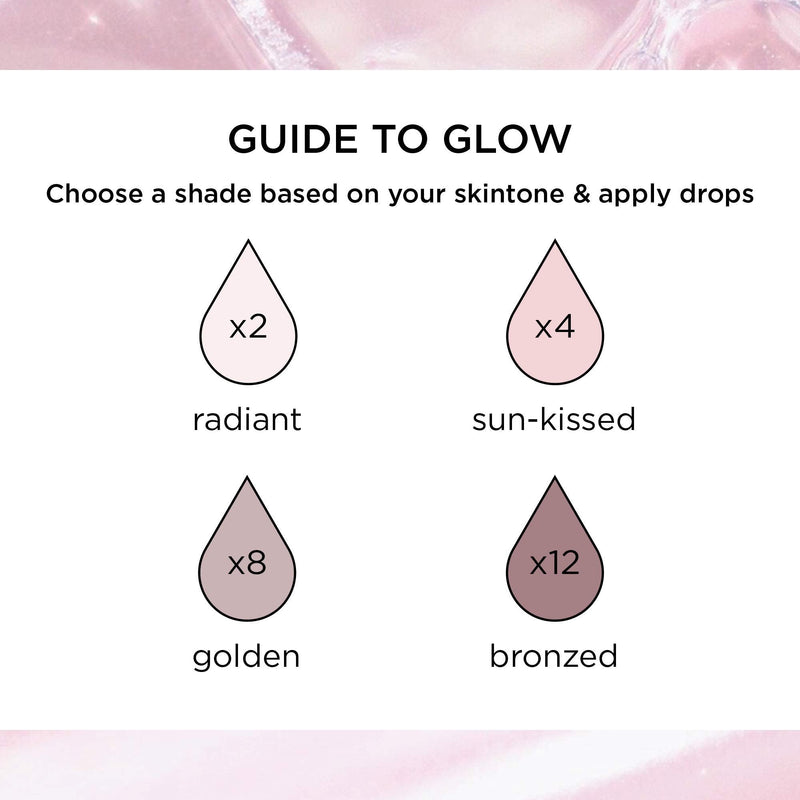 [Australia] - Tan Luxe THE FACE Self Tan Drops, Dark (30 ml) Add Tanning Drops to Skin Care for Custom Face Tan, Cruelty Free & Vegan 