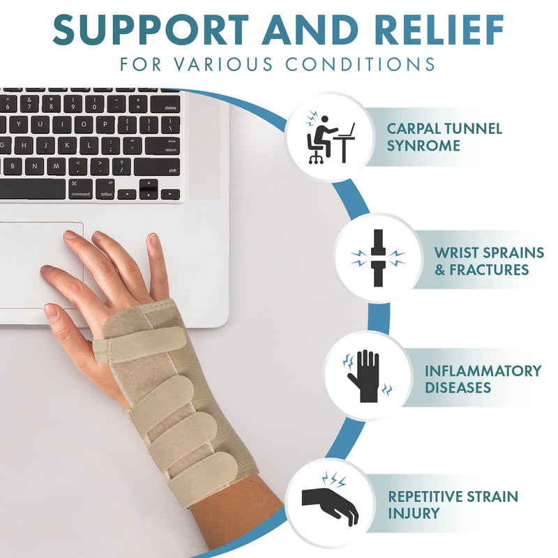 [Australia] - Actesso Tri-Weave Wrist Support Splint Brace - Relieves Pain from Carpal Tunnel, Fractures, Sprains and Joint Pain (Beige, Large Right) L (Pack of 1) 