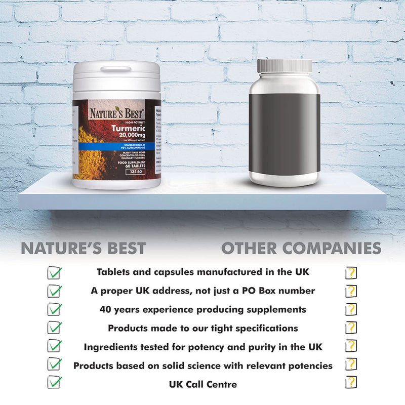 [Australia] - Turmeric 20,000mg (as 500mg of Extract) | High Strength 95% Curcumins | 60 Vegan Tablets; 2 month's Supply | UK Made | One of The UKs Strongest and purest Turmeric Tablets 
