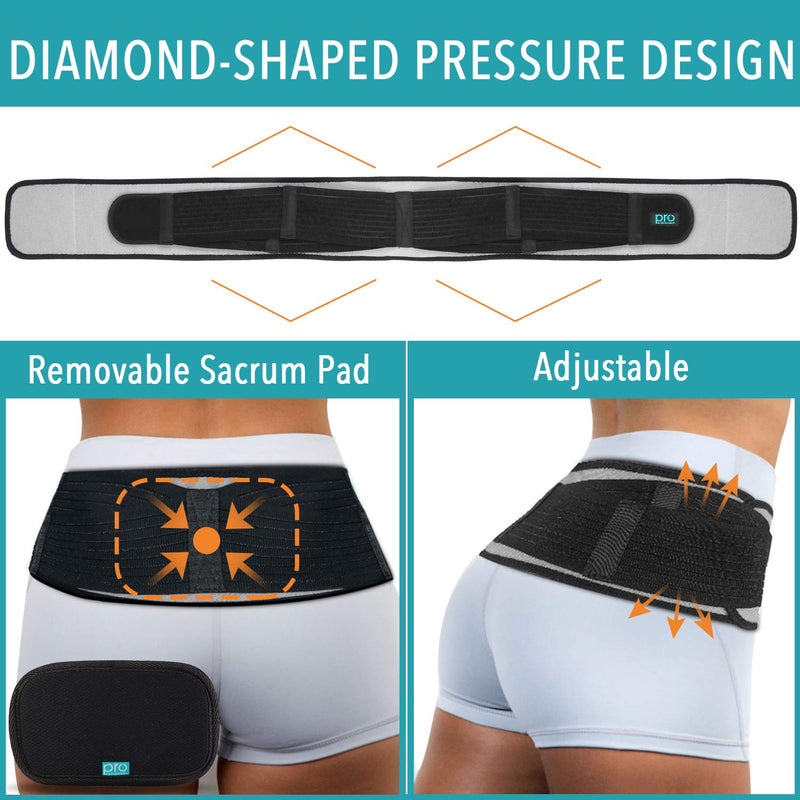 [Australia] - Sacroiliac SI Hip Belt for Women Men SI Joint Hip Belt - Lower Back Support Brace - Hip Braces for Hip Pain - Pelvic Support Belt - Adjustable Sciatica Pelvis Lumbar Pain Relief Trochanter Brace - REG Regular 