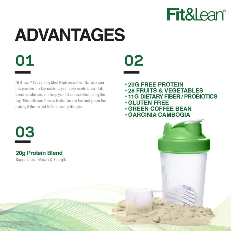 [Australia] - Fit & Lean Meal Shake Fat Burning Meal Replacement with Protein, Fiber, Probiotics and Organic Fruits & Vegetables and Green Tea for Weight Loss, 1lb, Chocolate, 10 Servings Per Container 1 Pound (Pack of 1) 