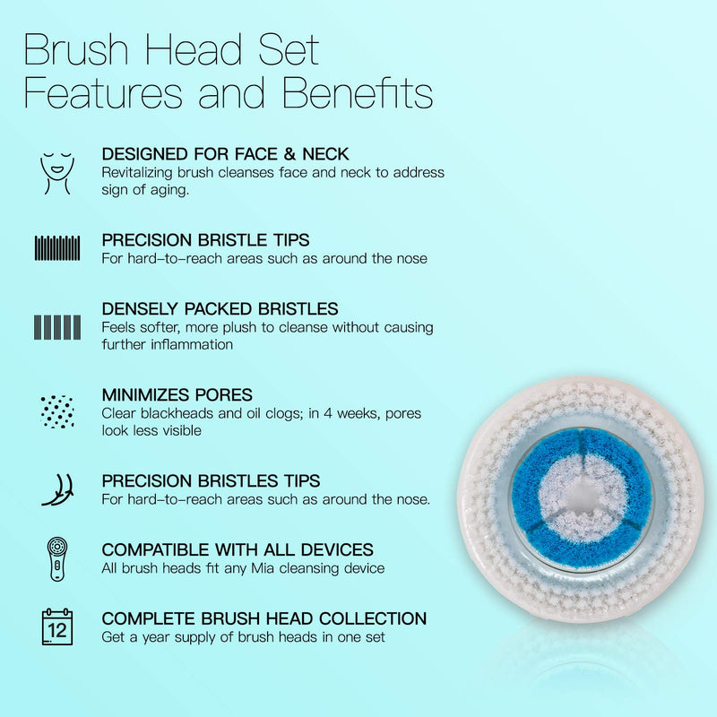 [Australia] - Brushmo Facial Cleansing Brush Heads compatible with Deep Pore Brush Head, 4 pack 
