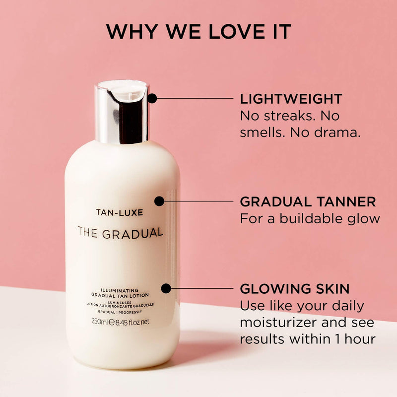 [Australia] - Tan Luxe THE GRADUAL Fake Tan Lotion, (250 ml) Self Tanning Skin Care with Gradual Glow, Cruelty Free & Vegan The Gradual Lotion 