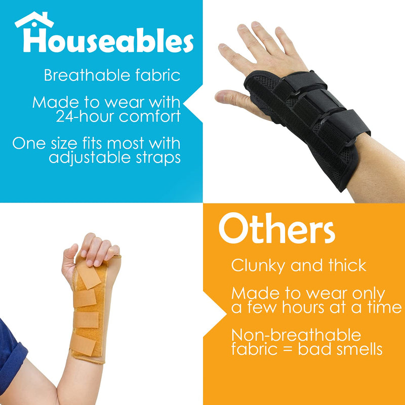 [Australia] - Wrist Brace, Carpal Tunnel Braces, Splint Supports, Right & Left Pair, Two (2), Small/Medium, Fitted Pain Relief, Reduced Recovery Time, Forearm Compression, Breathable, Sprain, Arthritis, Tendinitis 