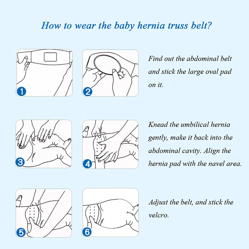 [Australia] - Umbilical Hernia Belt for Babies, Medical Child Belly Band Infant Abdominal Binder, Newborn Baby Hernia Support Truss Kids Navel Belly Button Band - Supplies Adjustable Wrap Blue 