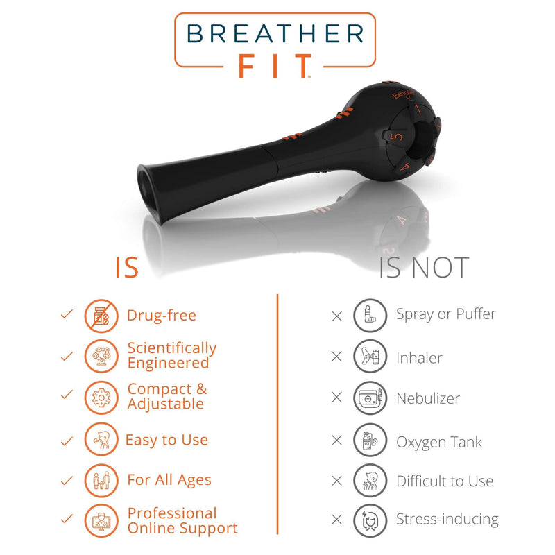 [Australia] - Breather Fit │Natural Breathing Lung Recovery/Exercising Muscle Trainer for Athletes│ The Ultimate Lung Exercise Device 