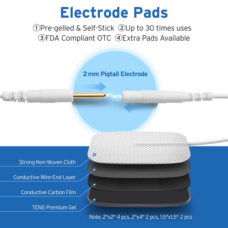 [Australia] - Etekcity TENS Unit Muscle Stimulator Machine Multi-Modes for Pain Relief, FSA HSA Approved Products, FDA Cleared 4 Channels Rechargeable Electric Pulse Massager, 8 Electrode Pads, OTC Electrotherapy 
