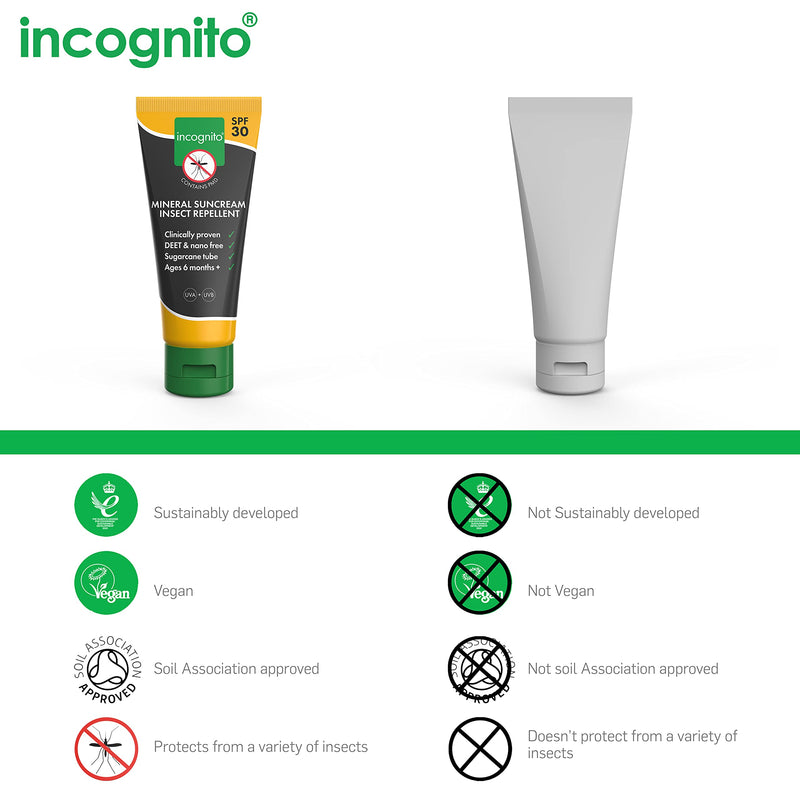 [Australia] - Incognito Sunblock Insect Repellent - SPF30 100ml - 3 in 1 Sunblock, Insect Repellent and Moisturiser For Soft and Protected Skin & Body 