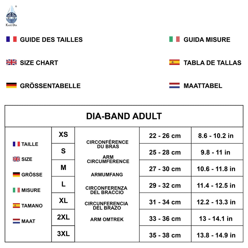 [Australia] - Dia-Band, Armband for CGM Freestyle Libre, Medtronic, Dexcom or Omnipod - Comfortable and Reusable Diabetic Armband for Glucose Sensor. (M (27-30 cm)) M (27-30 cm) 
