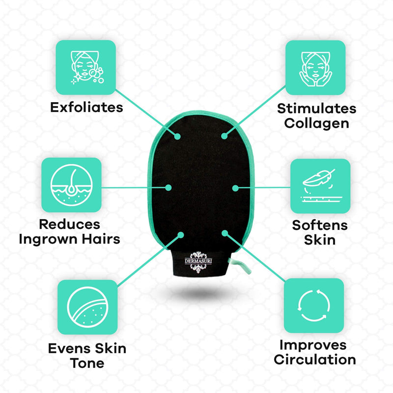 [Australia] - Dermasuri Deep Exfoliating Body Mitt, Black, DEM3-MC-696859288012 ,Black, 1.0 count 