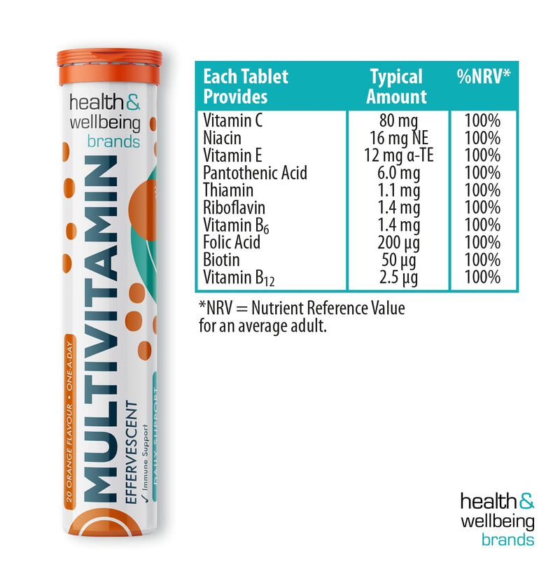 [Australia] - Effervescent Multivitamins - High Strength Multivitamin Tablets - Complete One a Day Supplements for Men & Women - 20 Per Tube (Pack of 4) 20 Count (Pack of 4) 