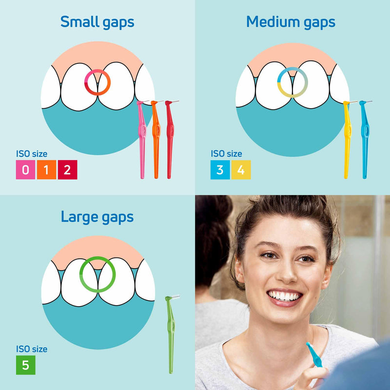 [Australia] - TePe Angle Yellow Interdental Brushes (0.7mm - Size 4) / Easy and simple interspace cleaning with long handle and angled neck - 6 Count (Pack of 1) 6 Count (Pack of 1) 