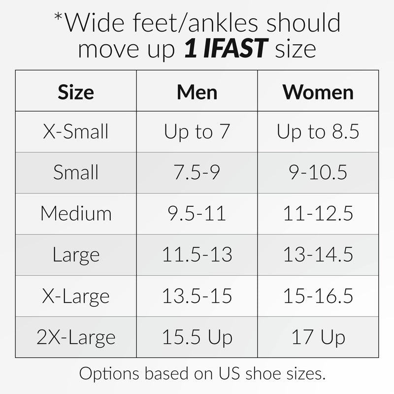 [Australia] - The IFAST - Athletic Ankle Stabilizer For Sports - Ankle and Foot Support For Men and Women. A Brace and Compression Sleeve Combined brought to you by ARYSE. (Medium, Black, Single) Medium, Single 