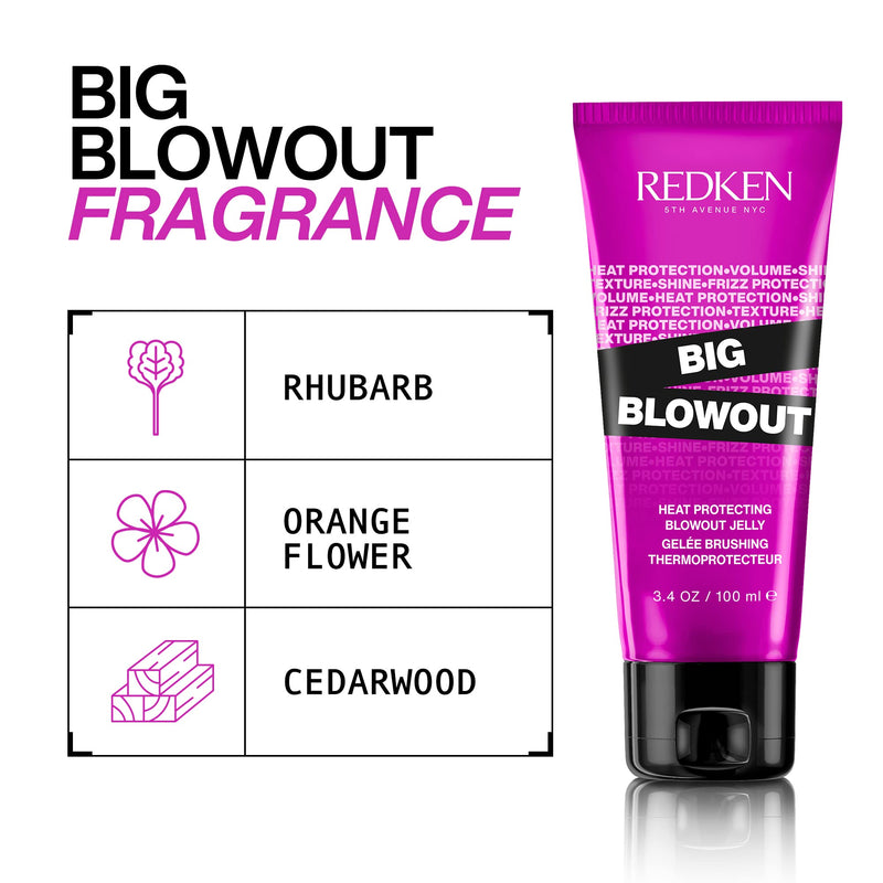 [Australia] - Redken Big Blowout Heat Protection Jelly Serum for All Hair Types | Volume for Fine Hair | Blowdry Gel, 3.38 fl. oz. 