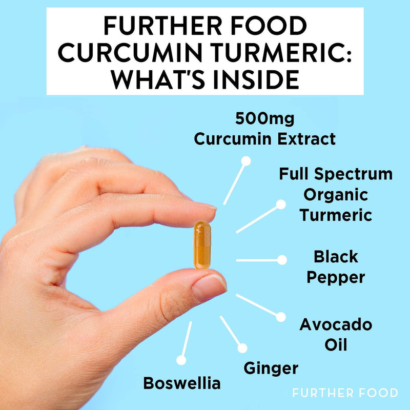 [Australia] - Premium Curcumin Turmeric Anti-Inflammatory Capsule - 30x More Powerful Than Ordinary Turmeric - 500mg Premium High Potency 95% Curcumin Supplement. Immune & Joint Support (2-Month Supply) 