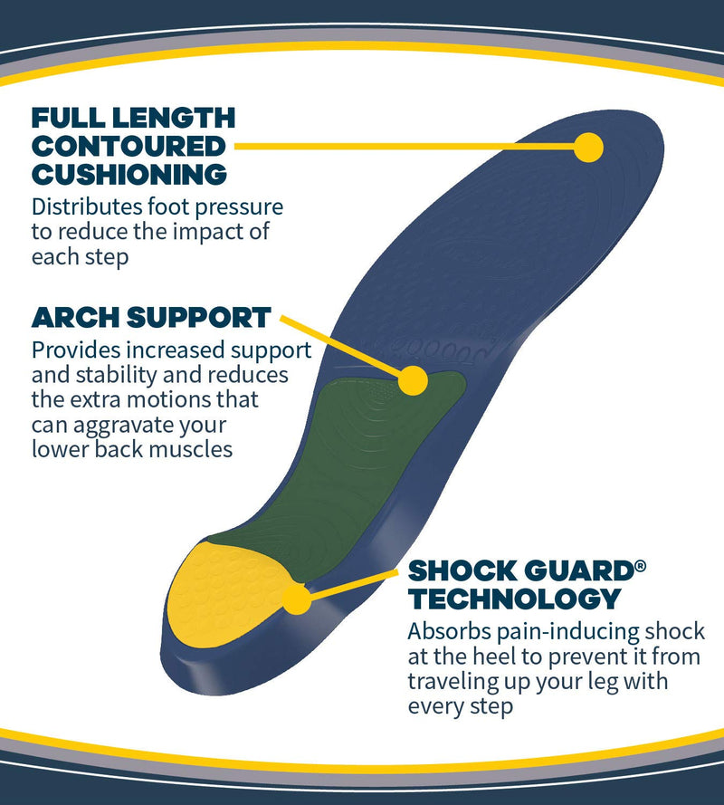 [Australia] - Dr. Scholl’s Pain Relief Orthotics for Lower Back Pain for Women, 1 Pair, Size 6-10 Women's 6-10 